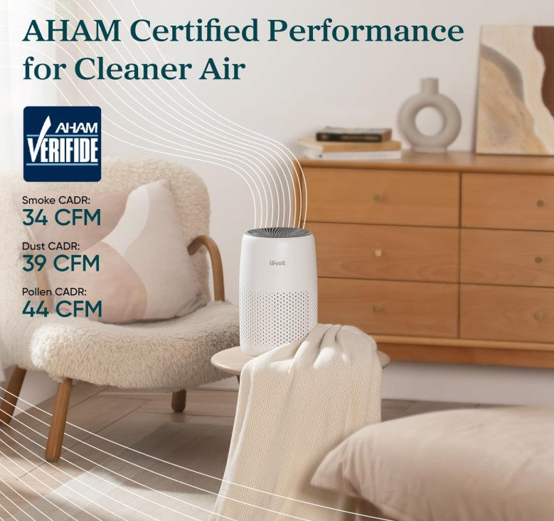 LEVOIT Air Purifiers for Bedroom Home, HEPA Filter Cleaner with Fragrance Sponge for Better Sleep, Filters Smoke, Allergies, Pet Dander, Odor, Dust, Office, Desktop, Portable, Core Mini, White
