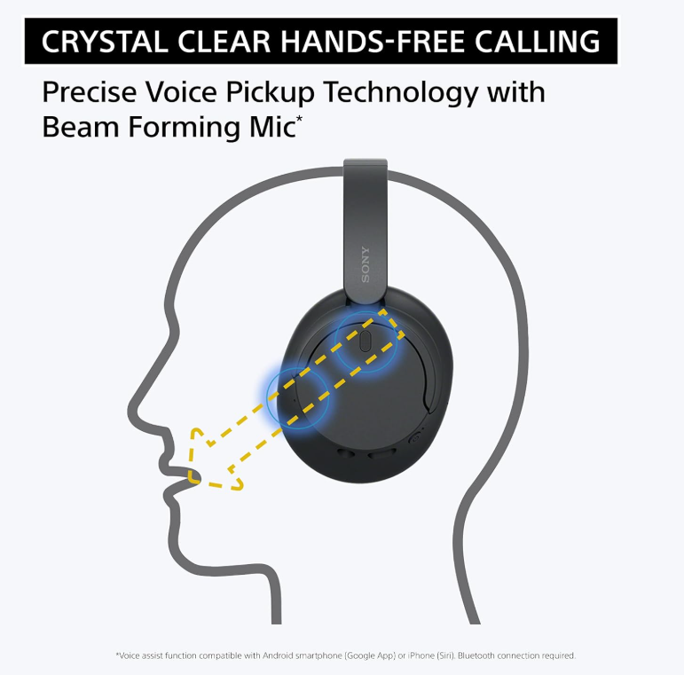 Sony WH-CH720N Noise Canceling Wireless Headphones Bluetooth Over The Ear Headset with Microphone and Alexa Built-in