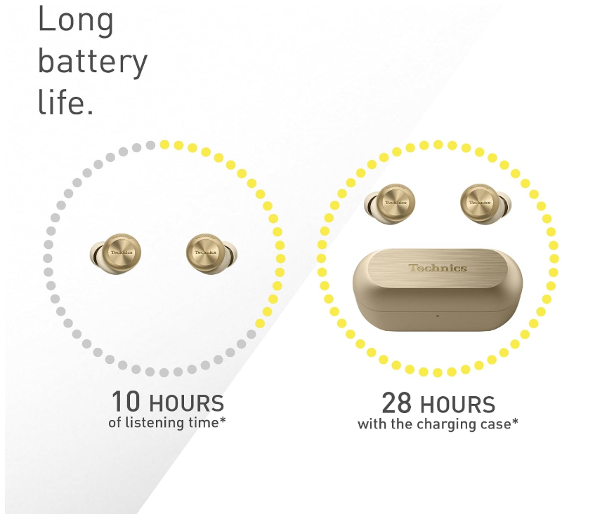 Technics EAH-AZ100E-N Wireless Earbuds with Noise Cancelling, Bluetooth Multipoint, Voice Focus AI, Comfortable In-Ear Earbuds, Champagne Gold