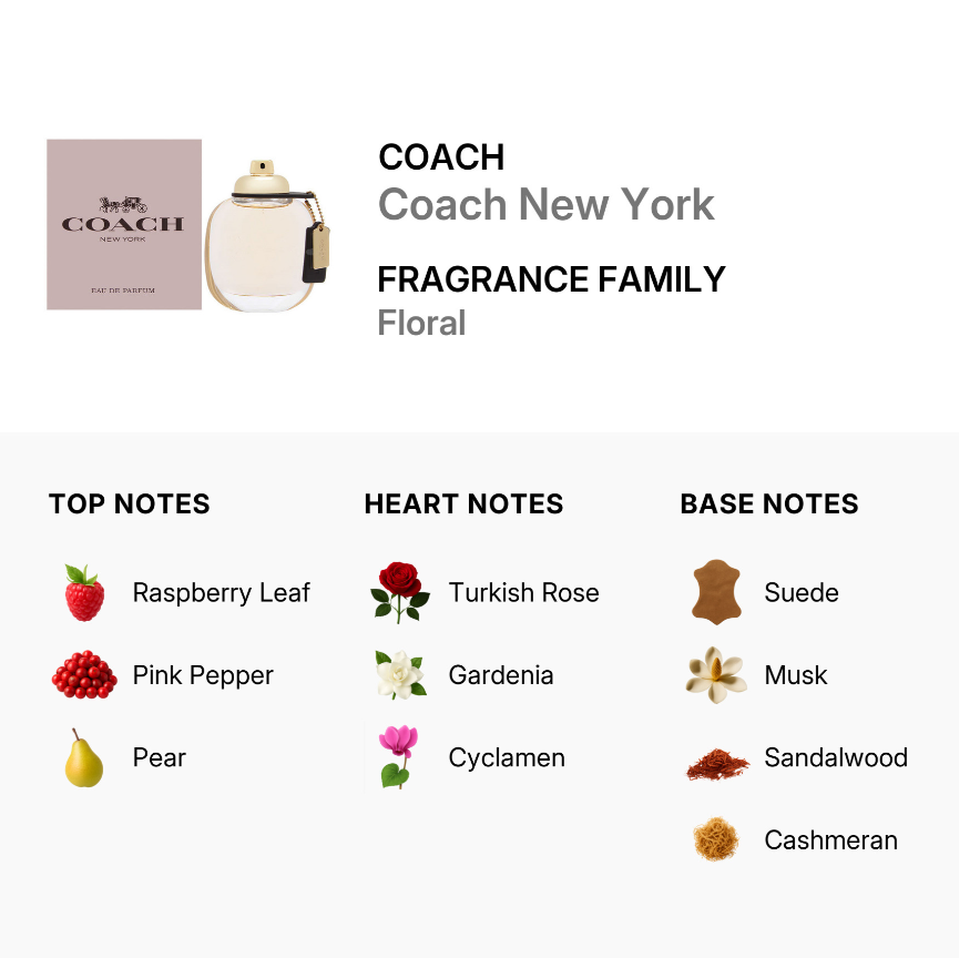 Coach New York EDP Spray 1oz 30ml Secondary image