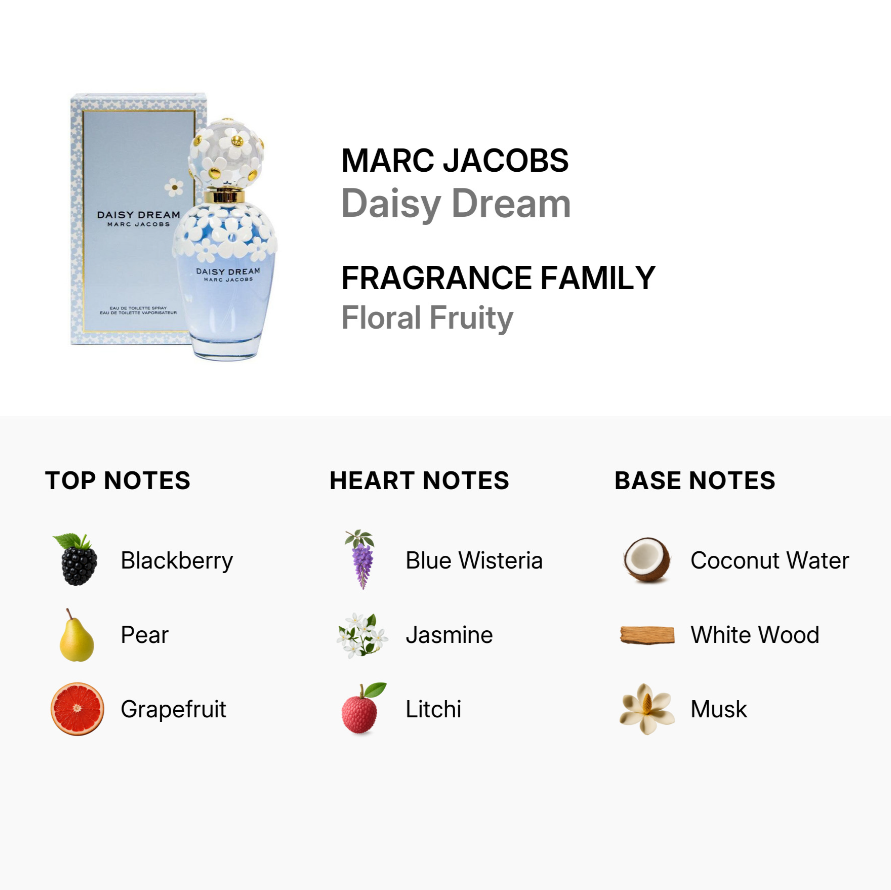 Marc Jacobs Daisy Dream EDT Spray 3.3oz 100 ml