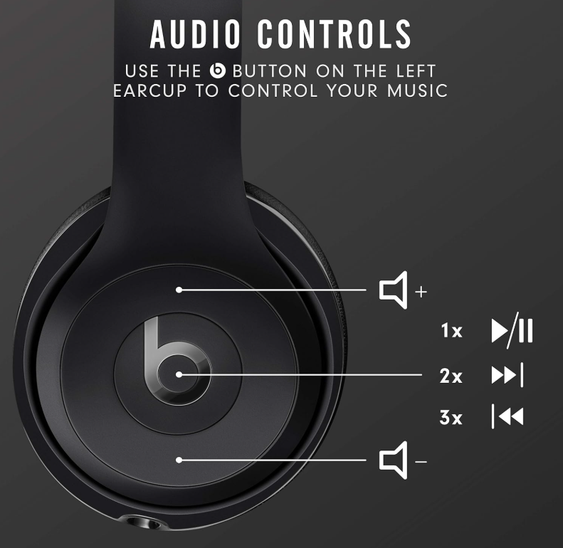 Beats Solo3 Wireless On-Ear Headphones