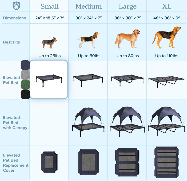 Petmaker Elevated Dog Bed – 24.5x18.5 Portable Bed for Pets with Non-Slip Feet – Indoor/Outdoor Dog Cot or Puppy Bed for Pets up to 25lbs by (Green)