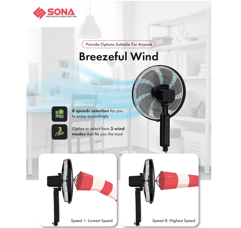 SONA 16” Remote DC Stand Fan SFS 1164DC