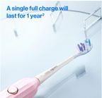 usmile Electric Toothbrush, USB Rechargeable Sonic Toothbrush for Adults with Smart Timer, Whitening Powered Toothbrush with Travel Case, One Charge Lasts for 6 Months, Y1S Pink