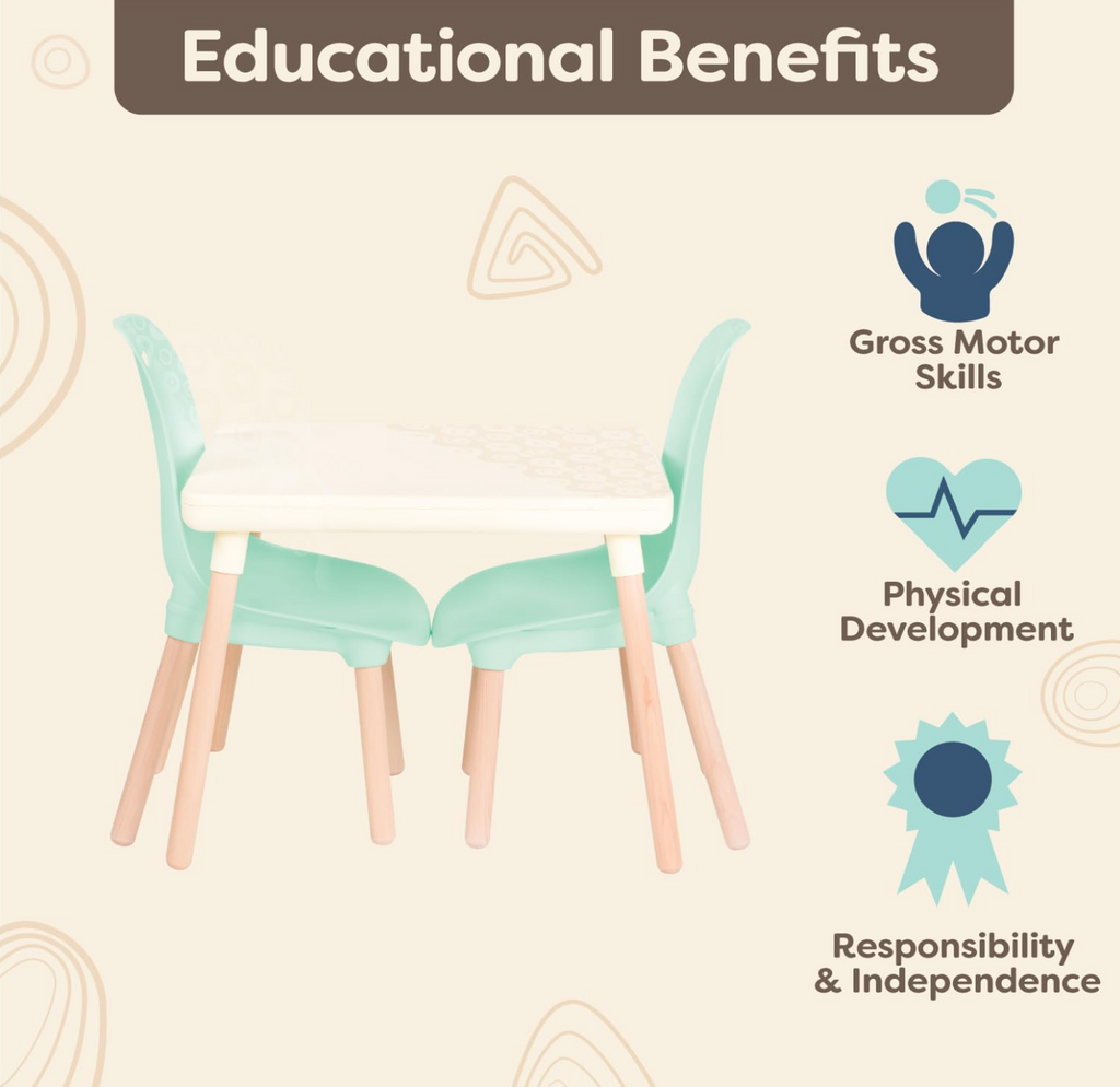 Table and Chair Set- Furniture For Toddlers- 1 Craft Table & 2 Chairs