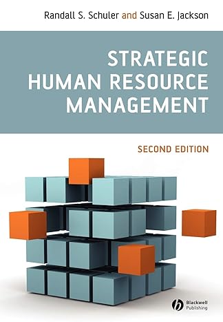 Strategic Human Resource Management Main image