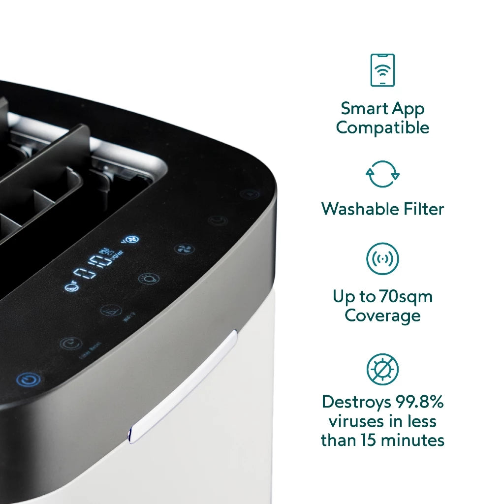Trident AirDome™ 70 Air Purifier