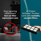 Trident AirDome™ 70 Air Purifier