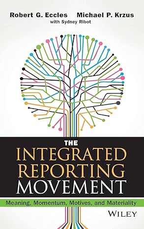 The Integrated Reporting Movement: Meaning, Momentum, Motives, And Materiality Main image