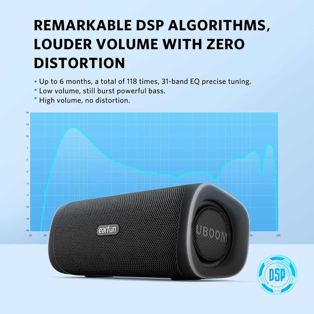 EarFun Bluetooth Speaker Uboom L Portable Wireless Speaker 28W
