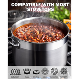 Cooks Standard Stockpots Stainless Steel, 20 Quart Professional Grade Stock Pot with Lid, Silver