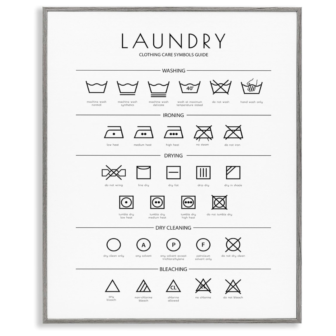 Stupell Industries Laundry Cleaning Symbols Minimal Design Gray Framed Giclee Art Design by Martina Pavlova, 24 x 30in Main image