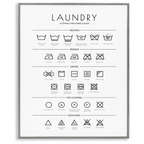 Stupell Industries Laundry Cleaning Symbols Minimal Design Gray Framed Giclee Art Design by Martina Pavlova, 24 x 30in