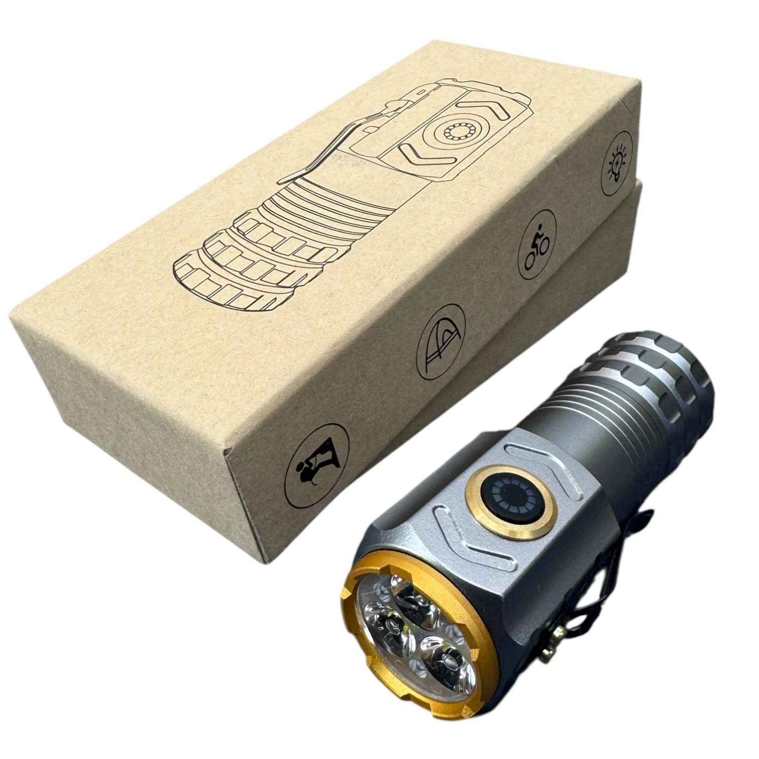 Torchlight w/ Clip Super Bright Q07 Main image