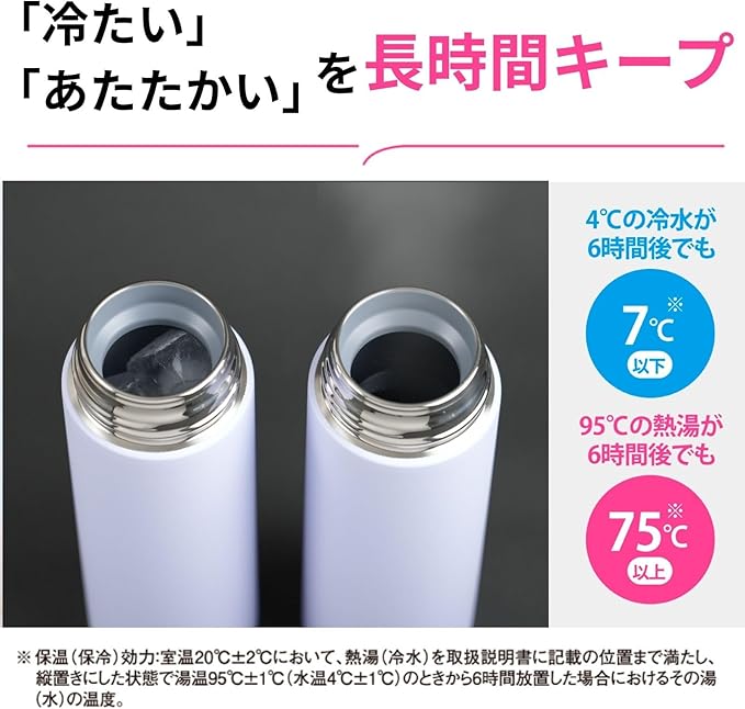 Zojirushi SM-GS72-BA Stainless Steel Mug, 0.72L, Black