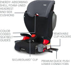 Britax Highpoint Backless Belt-Positioning Booster Seat, SafeWash Black Ombre