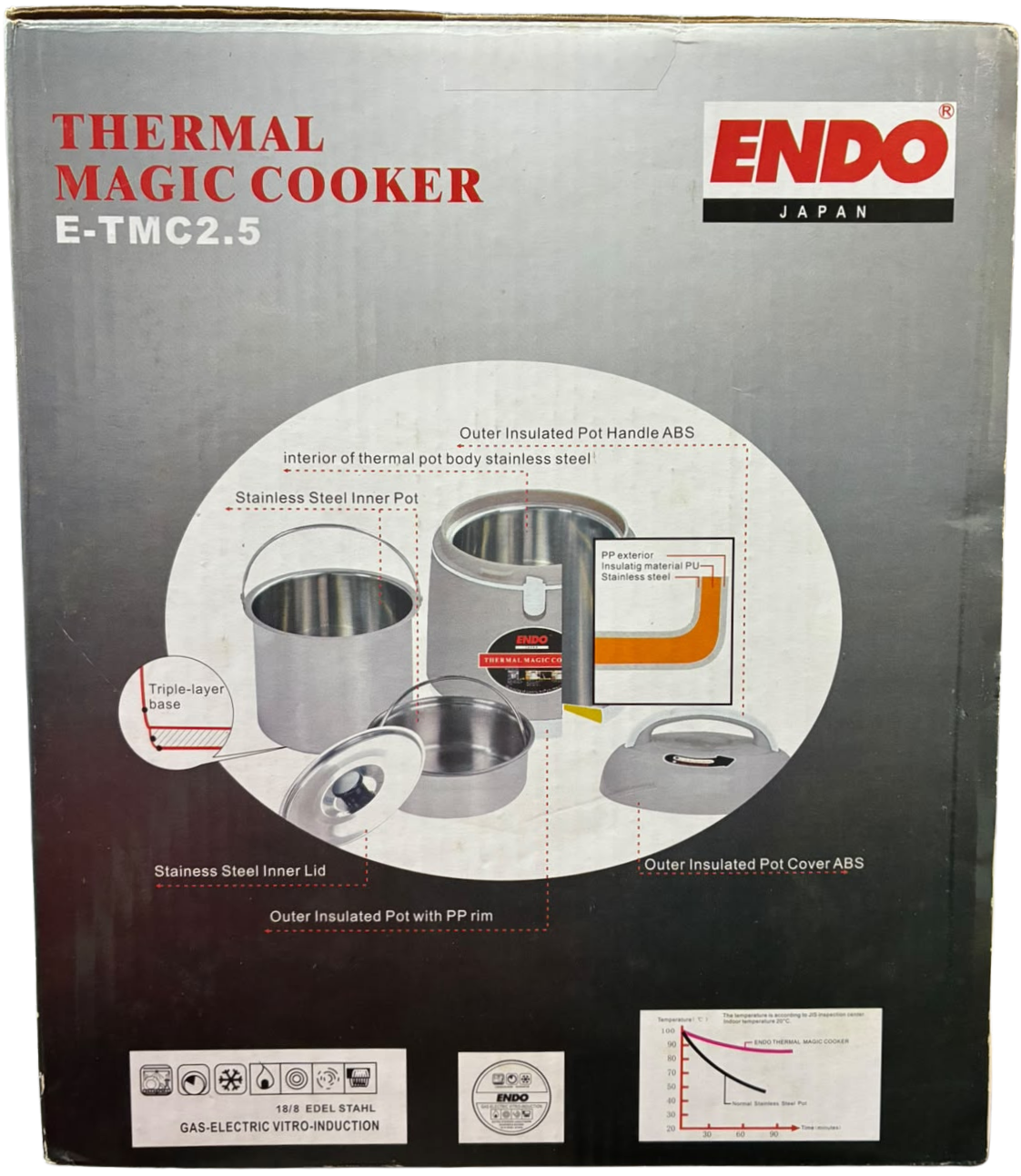 Endo ETMC2.5 2.5L Thermal Magic Cooker