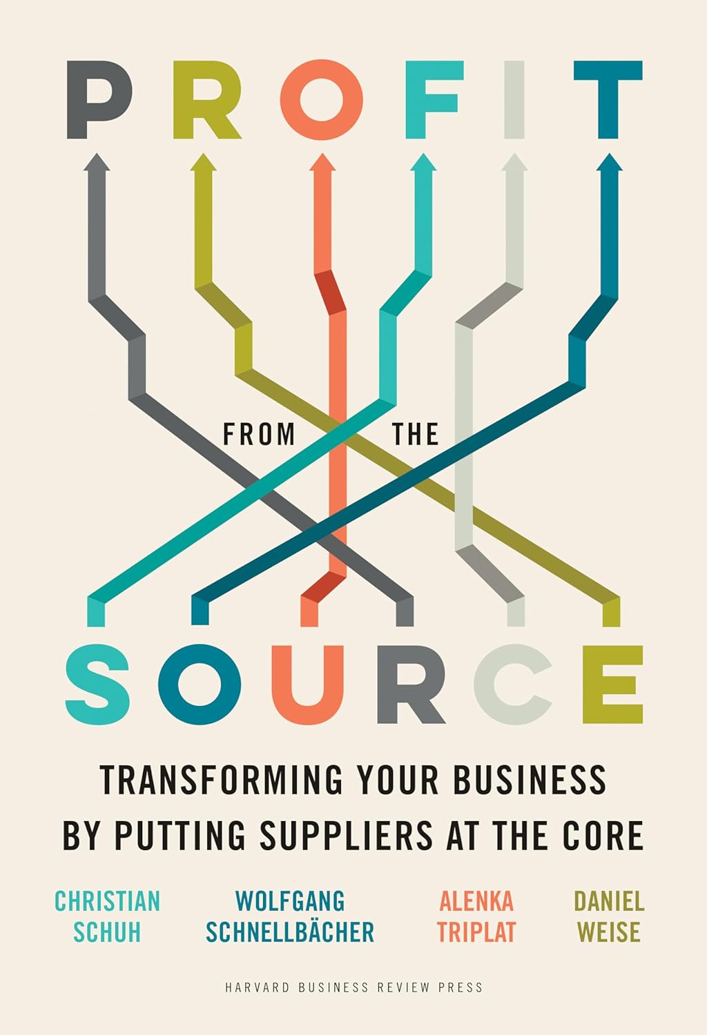 Profit From The Source: Transforming Your Business By Putting Suppliers At The Core Hardcover Main image