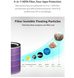Acerpure Cool C2 2-in-1 Air Circulator and Purifier, 4-in-1 HEPA Filter, Smart App, Smart Sensor & LCD Display, Quiet Mode