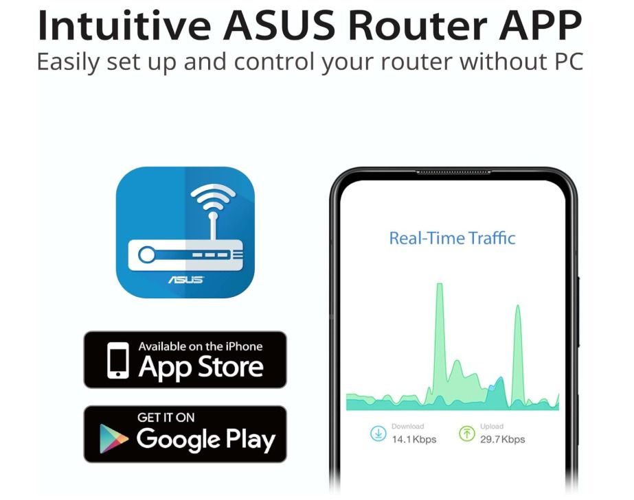 ASUS RT-AX3000P Dual Band WiFi 6 Router