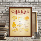 Poster Hub Cheese Menu - Brown Kitchen Art Decor