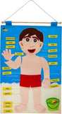 Kingdam Body Basics Learning Chart