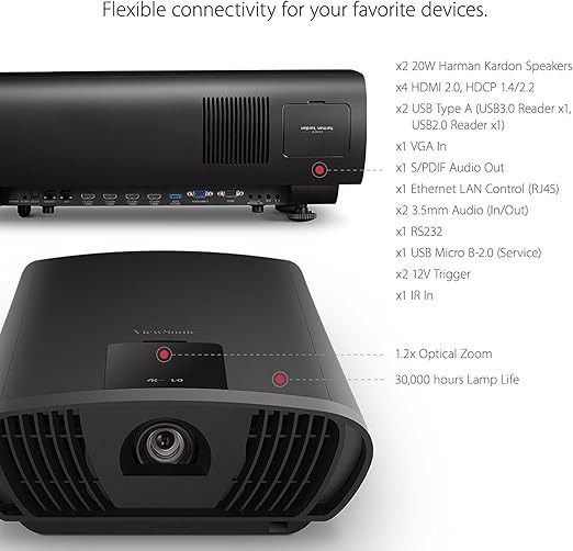 ViewSonic LED Projector X100-4K+ 4K UHD Home Cinema