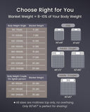 ZonLi 150X200CM 9.1kg Dark Grey Cool Weighted Stress Blanket For 170to100kg Individual