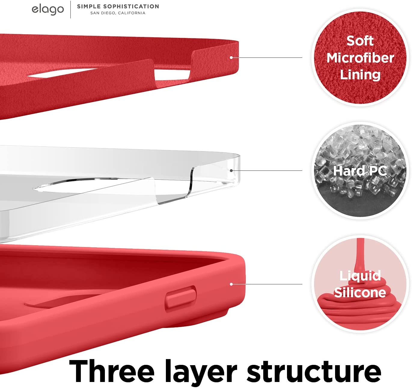 APPLE RED GADGET CASING-MAGSAFE- IPHONE 13PRO Secondary image