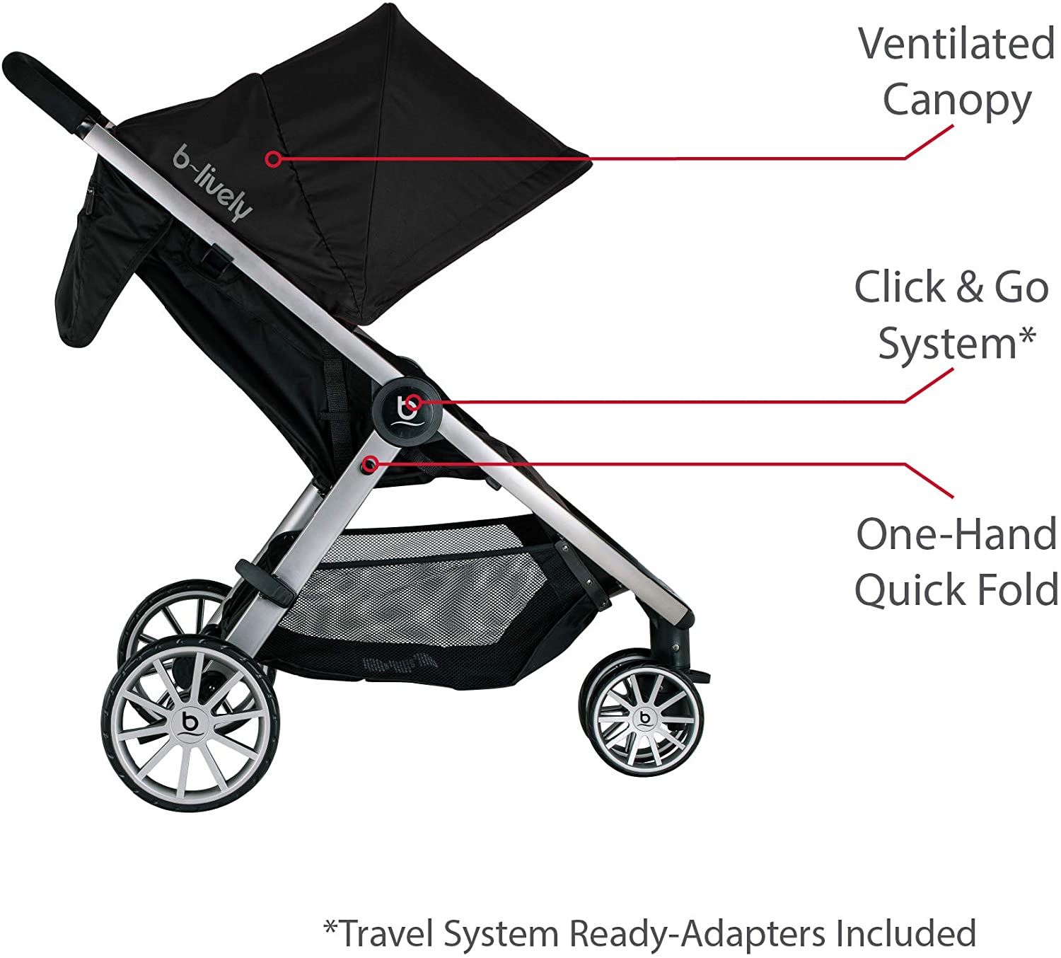 Britax Raven B Lively Stroller