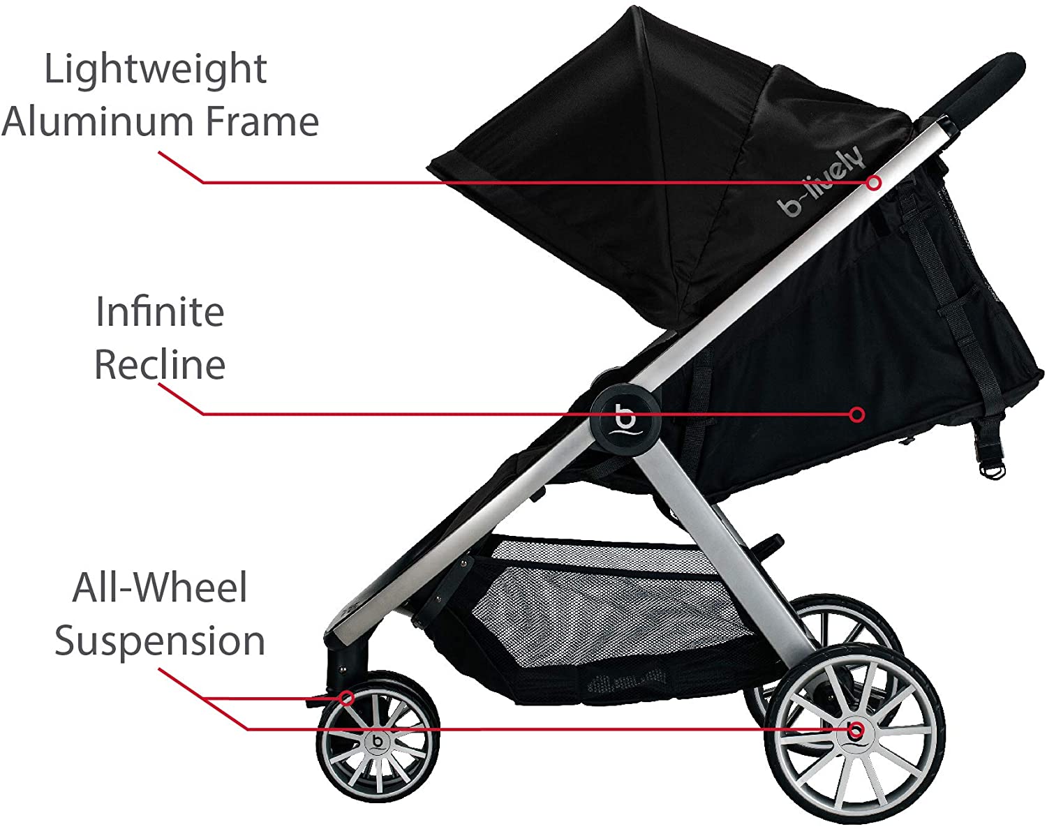 Britax Raven B Lively Stroller Secondary image