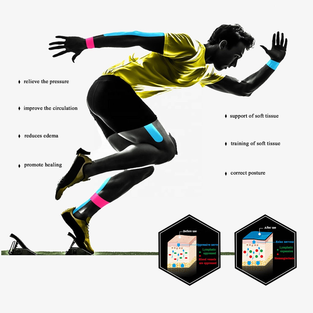 Kinesiology Tape – 5cm x 5m Roll