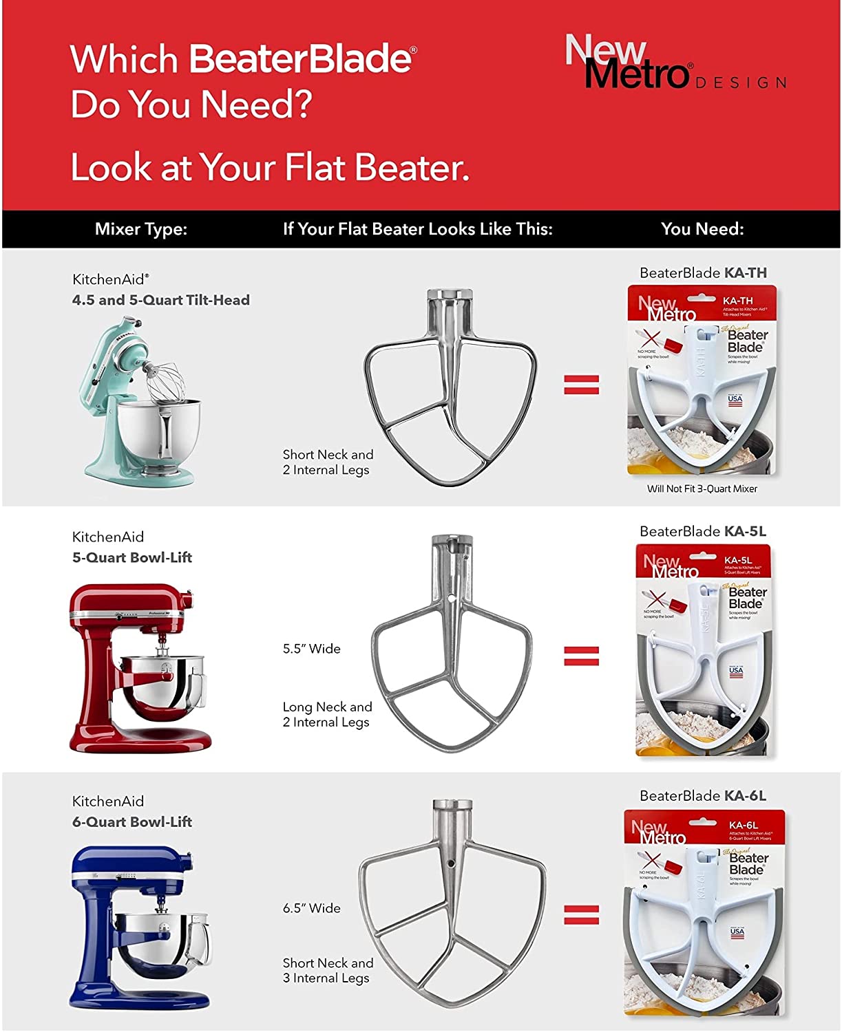 Original BeaterBlade for KitchenAid 6-Quart Bowl Lift Mixer, White Secondary image