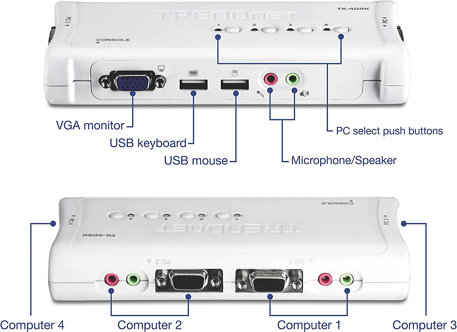 TRENDnet 4-Port USB KVM Switch and Cable Kit with Audio TK-409K