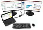 StarTech.com 2Port Multi Monitor Adapter