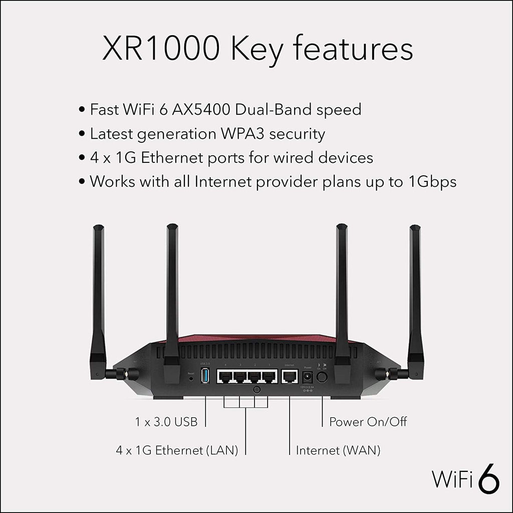NETGEAR Nighthawk XR1000 Pro Gaming WiFi 6 Router