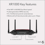 NETGEAR Nighthawk XR1000 Pro Gaming WiFi 6 Router
