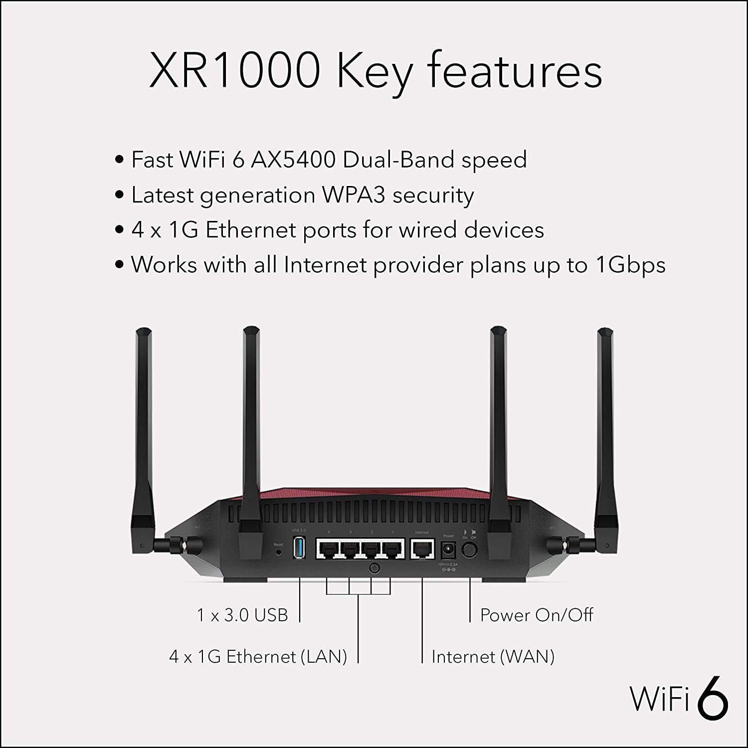 NETGEAR Nighthawk XR1000 Pro Gaming WiFi 6 Router