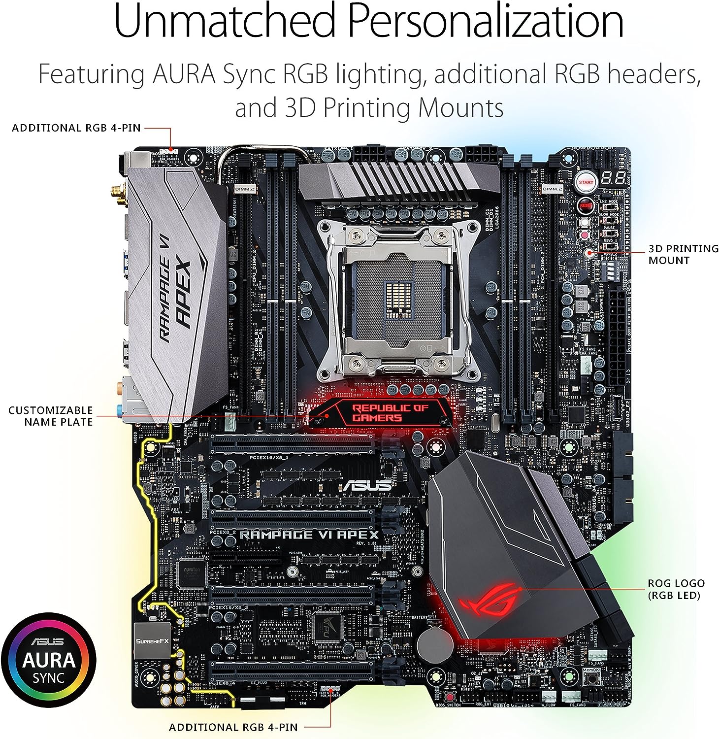 ASUS ROG Rampage VI APEX X299 Motherboard