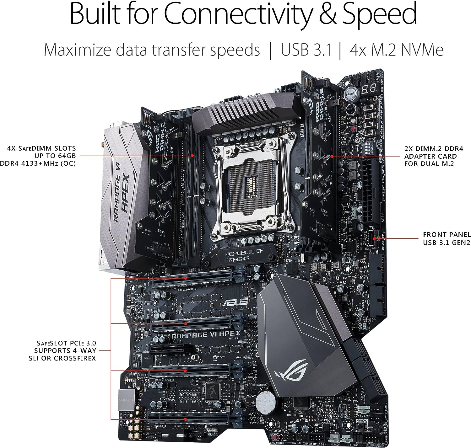 ASUS ROG Rampage VI APEX X299 Motherboard