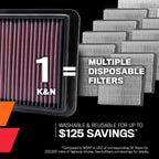 K&N Engine Air Filter High Performance Premium Washable Replacement Car Air Filter Compatible with 2012 to 2019 Nissan Infiniti V8 5.6 L Armada Patrol QX80 QX56 33-2456