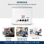 Prolink AC1200 PRC2402M Xtend Pro Whole Home Mesh WiFi System Single Mesh