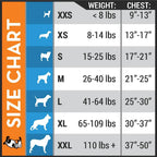 ThunderShirt Dog Anxiety Vest XX Small Blue Polo
