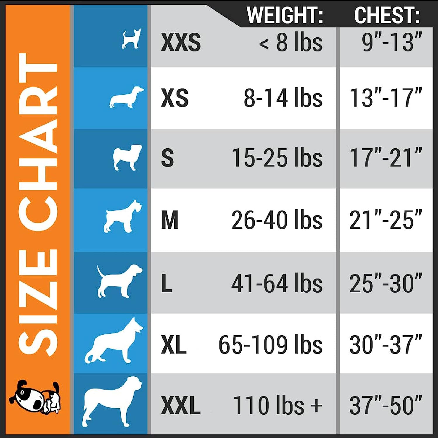 ThunderShirt Dog Anxiety Vest XX Small Blue Polo