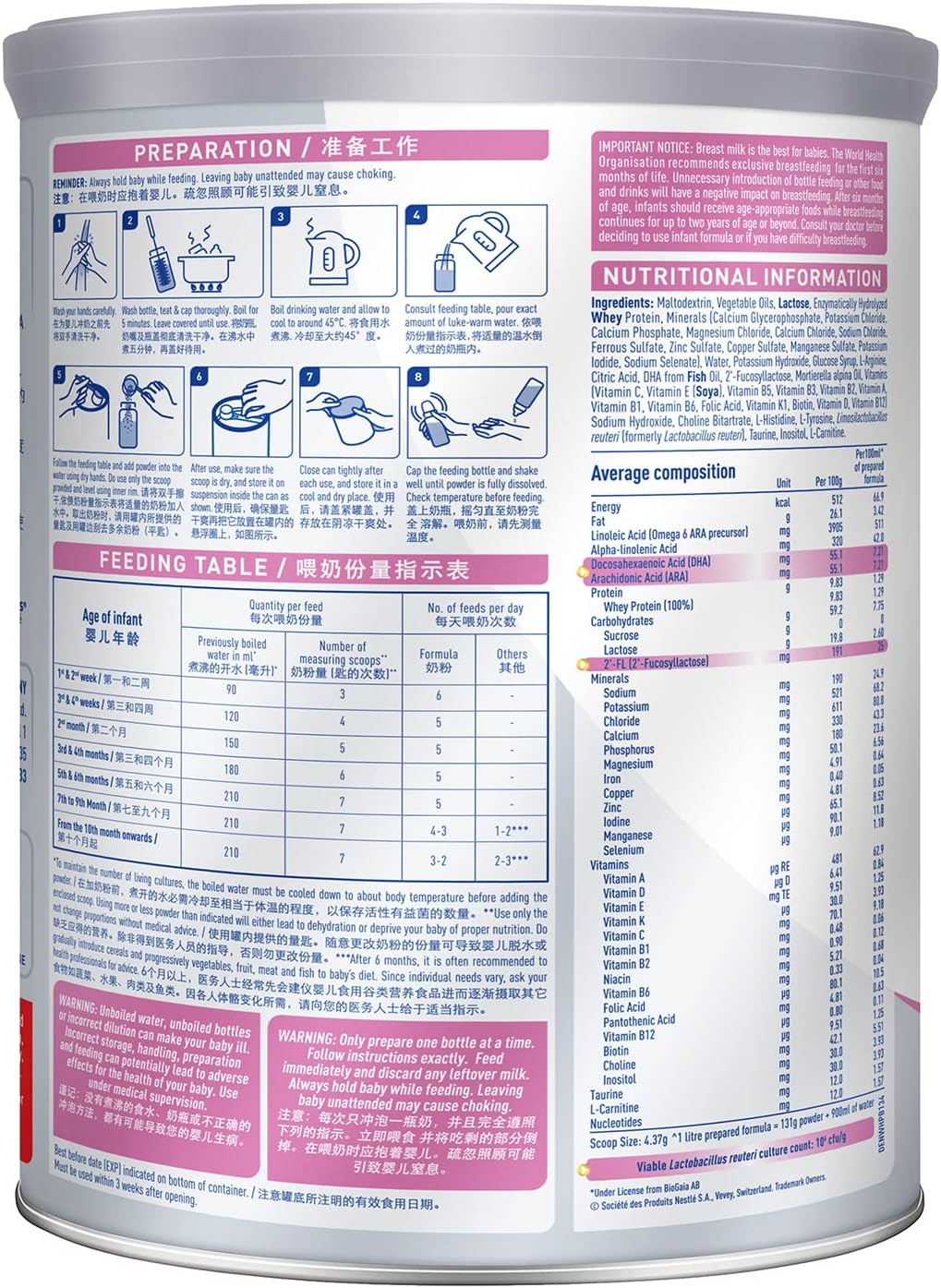 Nestlé NAN Expert Pro Stage 1 Sensitive Baby Formula 800g