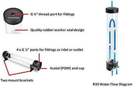 Thermaltake Pacific R33 500ml Reservoir POM+PMMA CL-W077-PL00BL-A